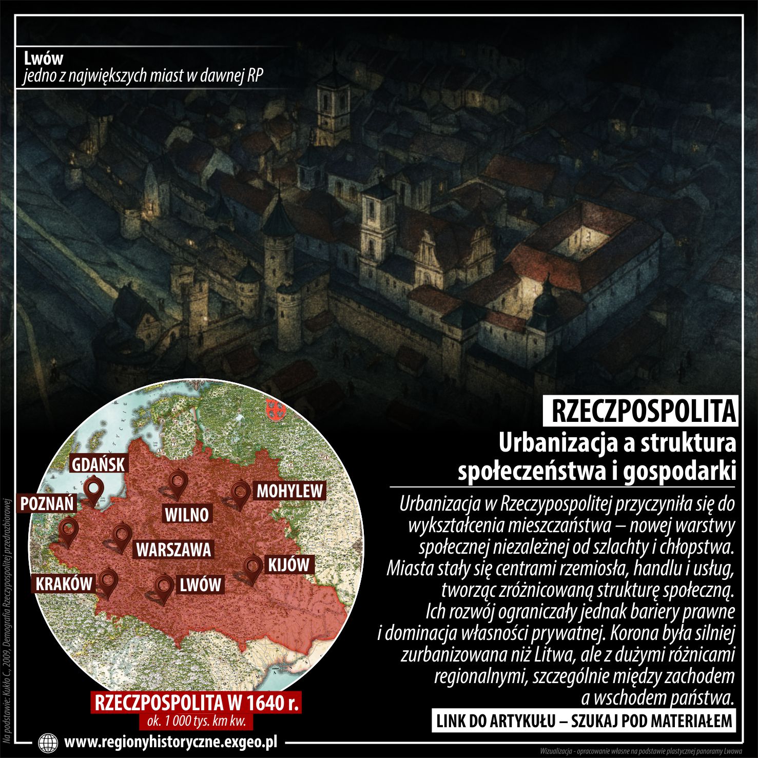 RZECZPOSPOLITA | Miasta, które zmieniały wszystko – urbanizacja a struktura społeczeństwa i gospodarki